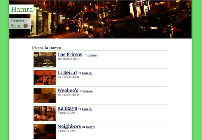Listing places in a region, Hamra