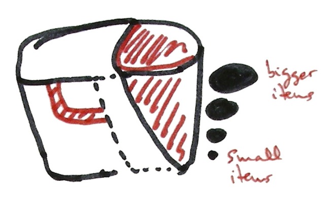 Sketch of a redesigned purse showing 2 compartments